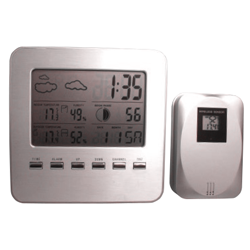 Imagen Digital thermometers